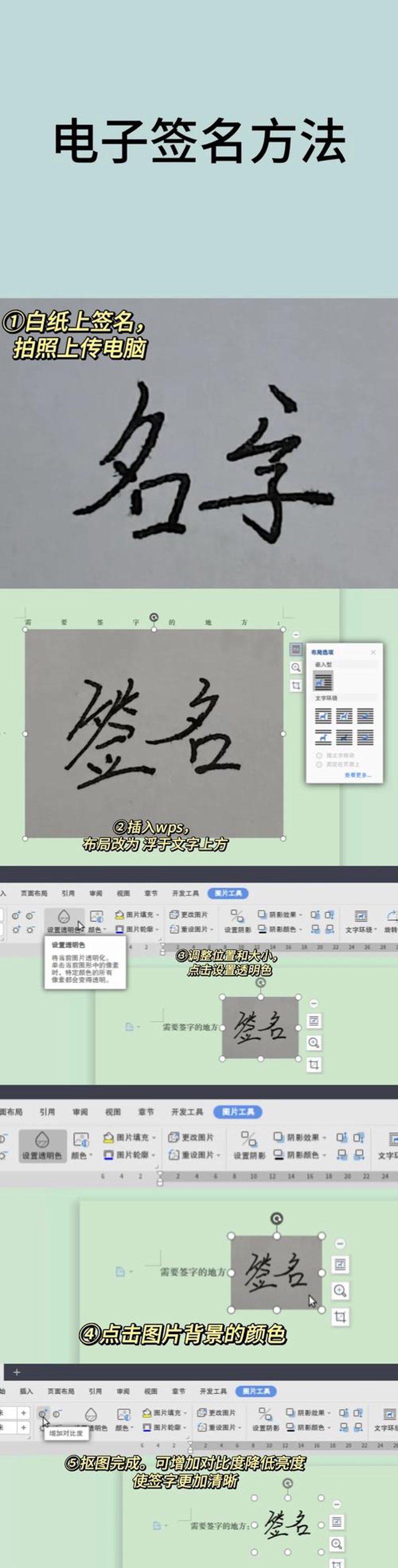 电子签名在现代办公中的革新之路——从传统到智能